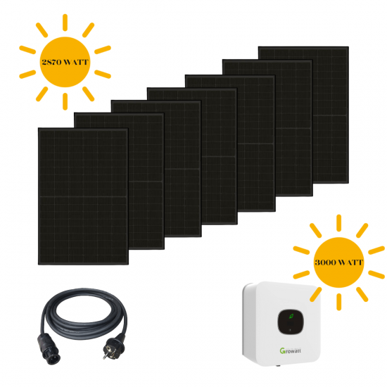 BALKONKRAFTWERK I GIGA - PLUS - PV PAKET I 2800 WATT / 3000 WATT I GROWATT 3000TL-X MIT LONGI SOLAR FULL BLACK MODULEN