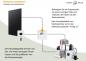 Preview: solar mini anlage