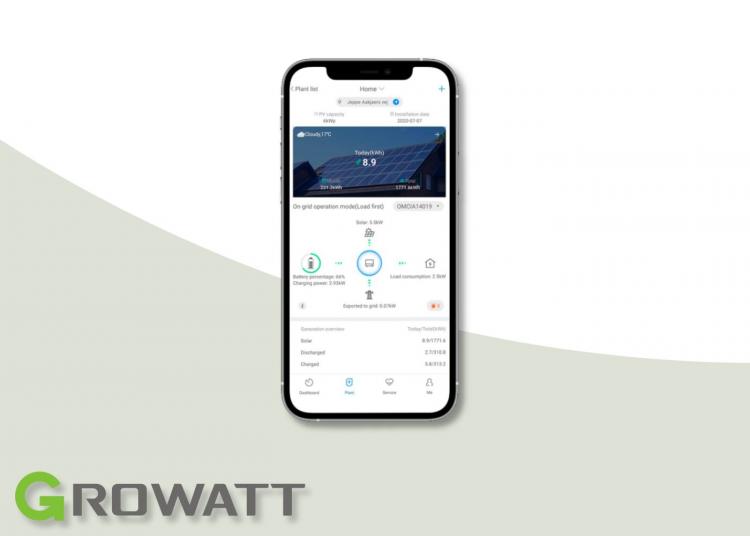überwachung growatt app