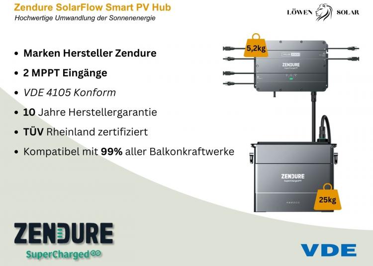 speicher für balkonkraftwerke